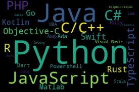 TypeScript Best Practices for Production Apps