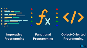 Functional Programming in JavaScript